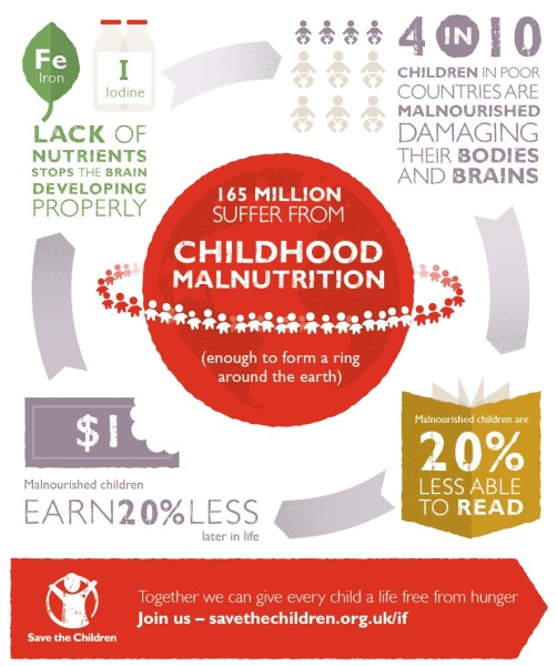 STC_Infographic_PNG_with_Banner-1-502x600